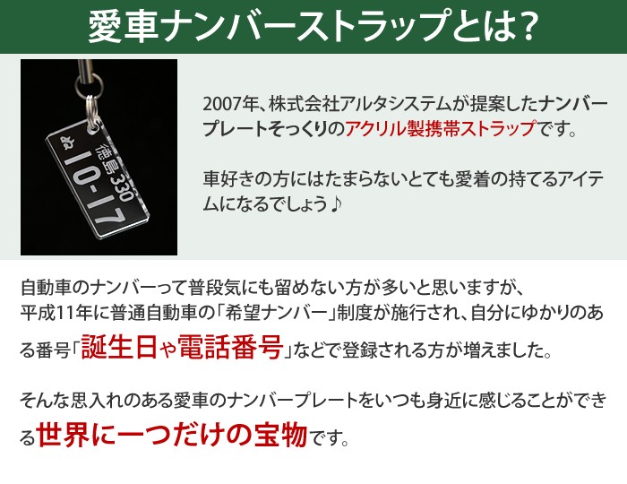 ナンバーストラップとは