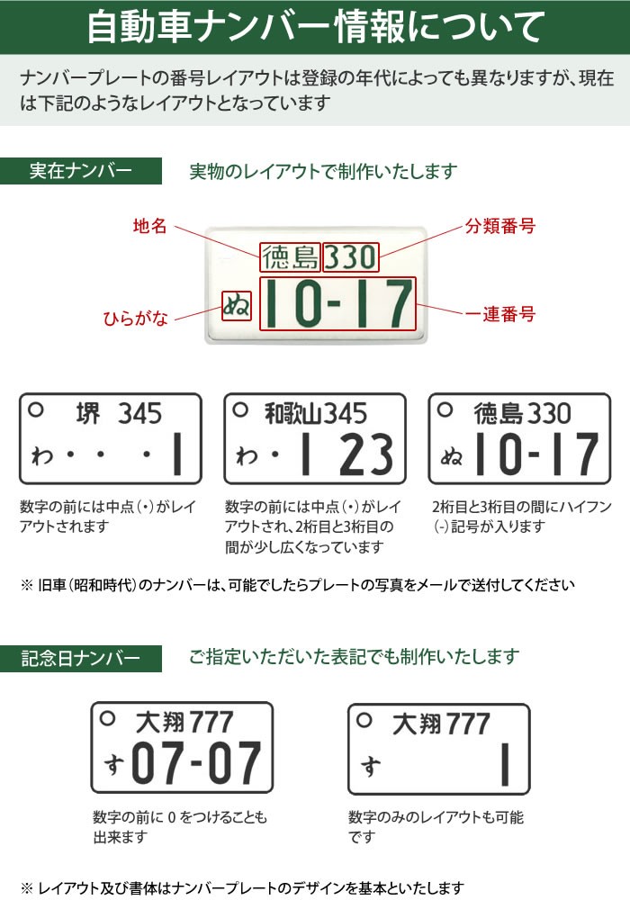 国道標識付 特許ナンバープレートキーホルダー 中型 大型バイク用 メール便 ネコポス ギフト キャッシュレス 送料無料 5 還元 高価値