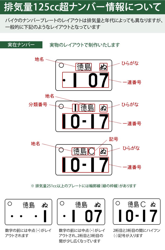 バイク用ナンバー情報