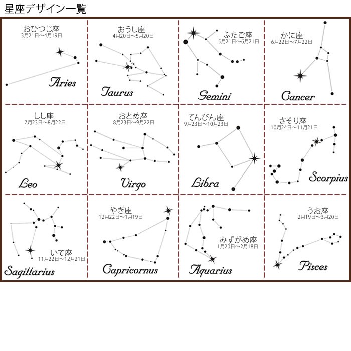 星座フォトフレームきらきら星4-2