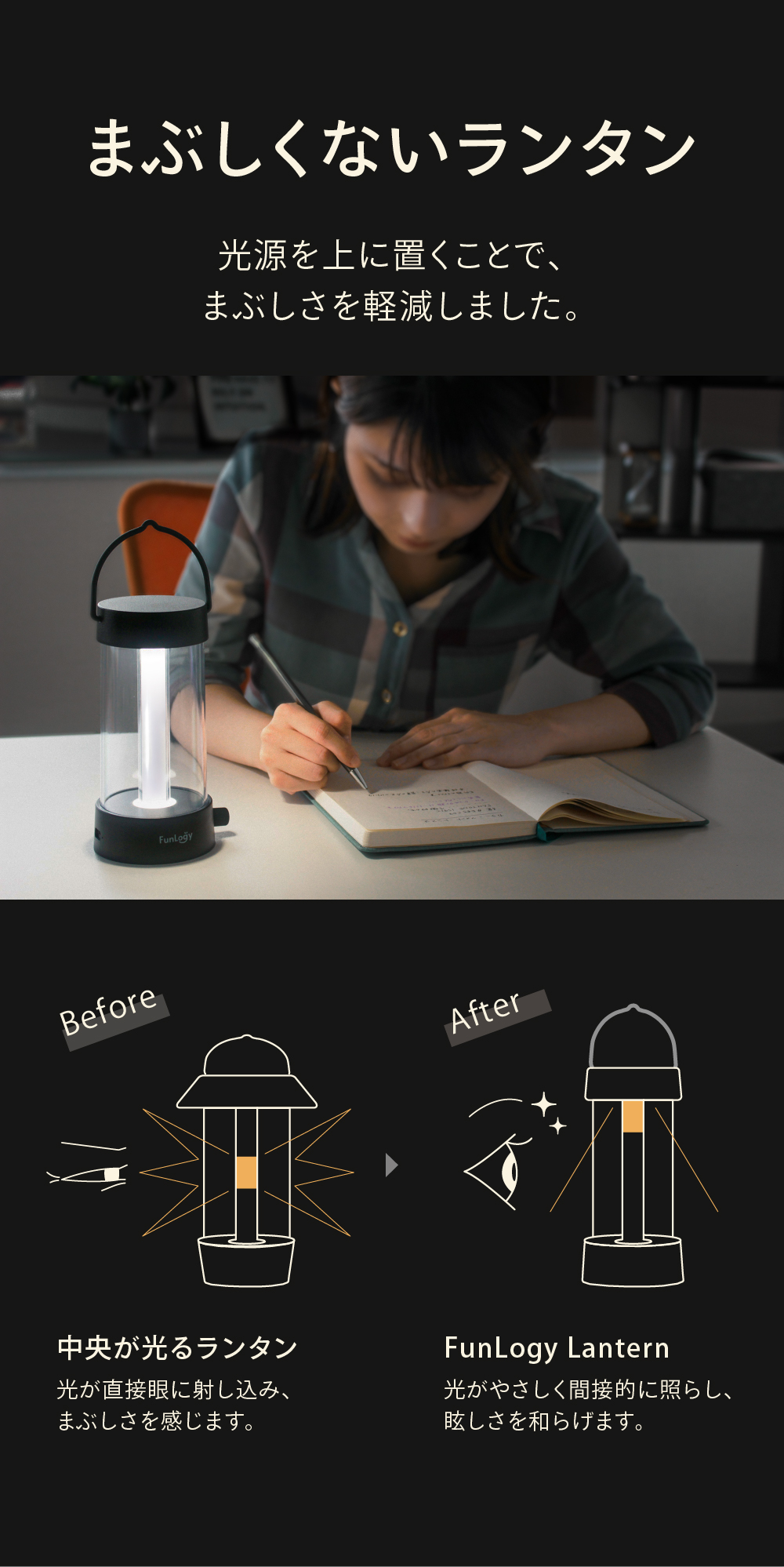 LEDランタン FunLogy Lantern キャンプ 充電式 無段階調色 無段階調光 