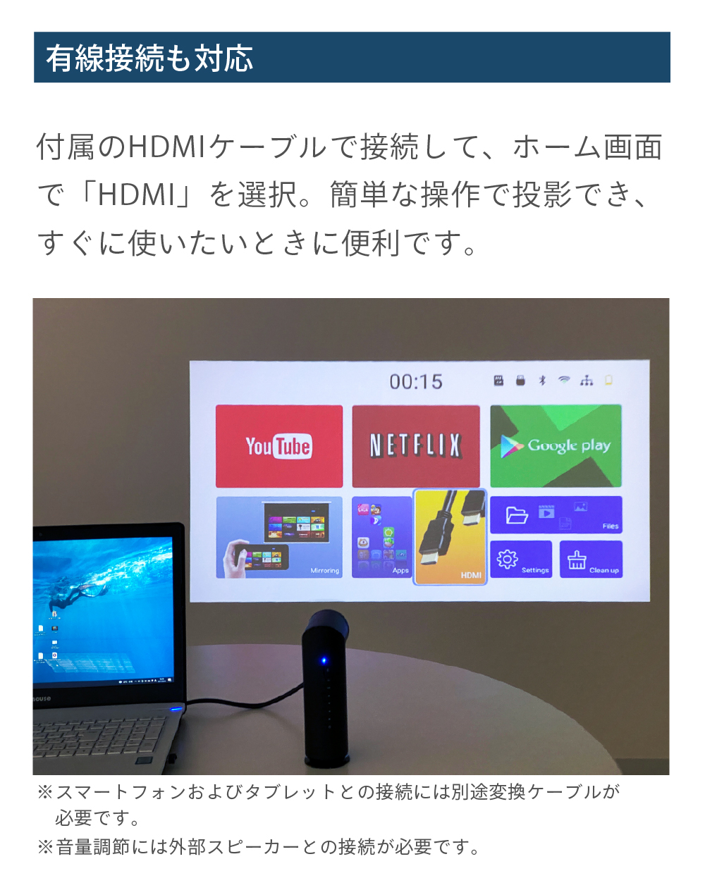 【美品】プロジェクター 小型 モバイルプロジェクター 本体 家庭用 ビジネス モバイル 天井 モバイル 安い iPhone スマホ Bluetooth  Wi-Fi 高画質 FunLogy X-03