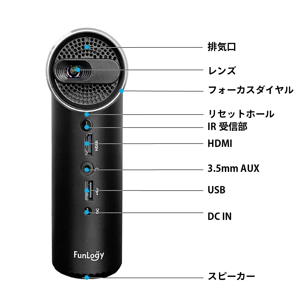 美品】プロジェクター 小型 モバイルプロジェクター 本体 家庭用