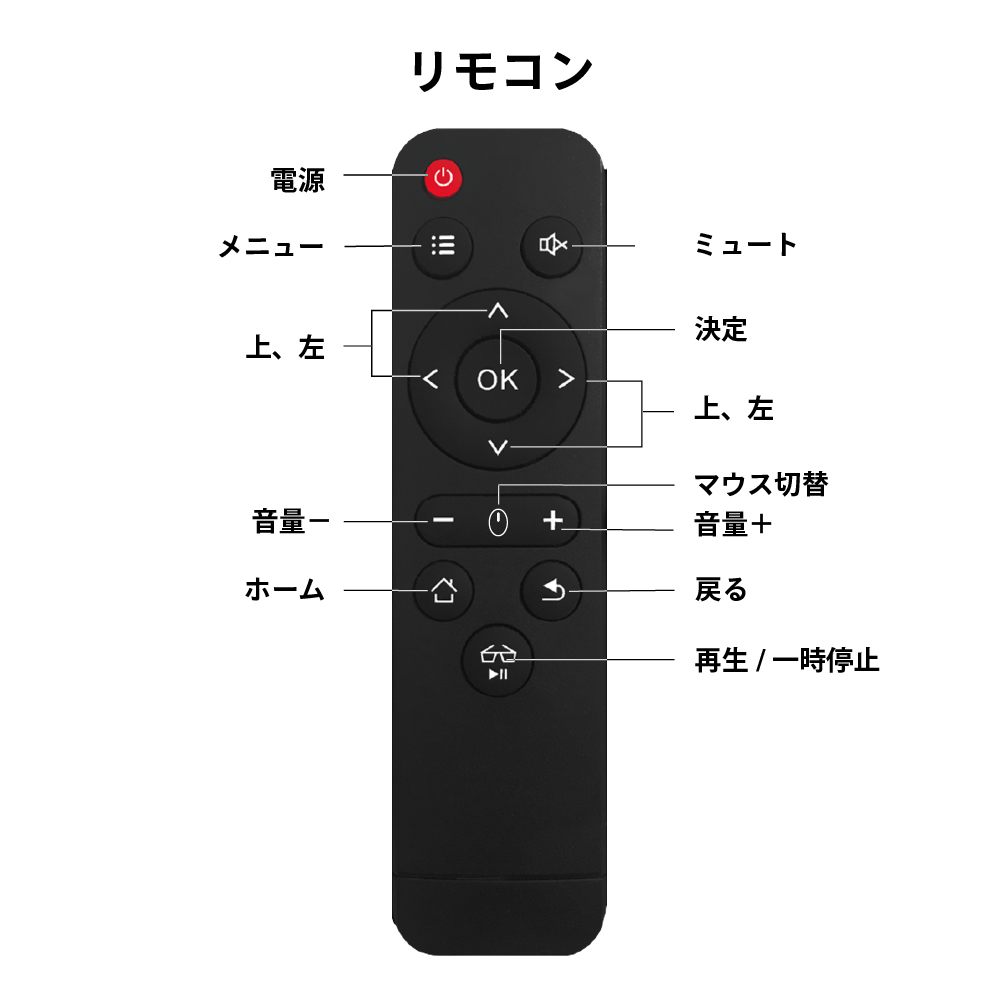 プロジェクター 小型 モバイルプロジェクター 家庭用 ビジネス