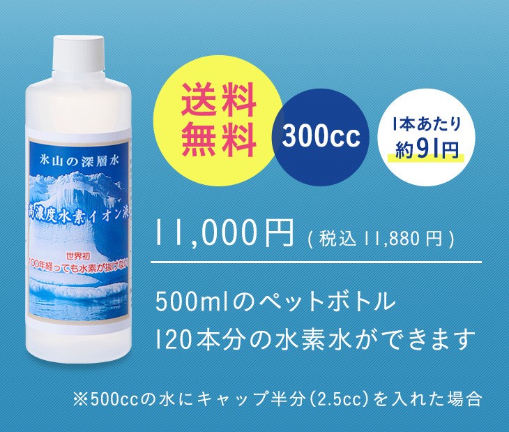 水素水 水素 濃縮タイプ 高濃度水素イオン液 お試し100ccお試しタイプ