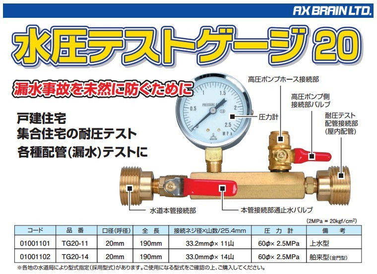 水圧ゲージ 汎用圧力計(スターゲージ) Φ60 右下精器製造 【通販モノタロウ】