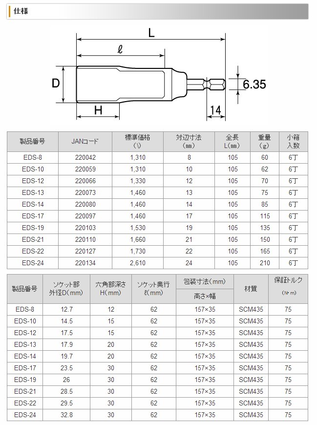 トップ工業(TOP) ソケットビットセット EDS-821AS 電動ドリル 