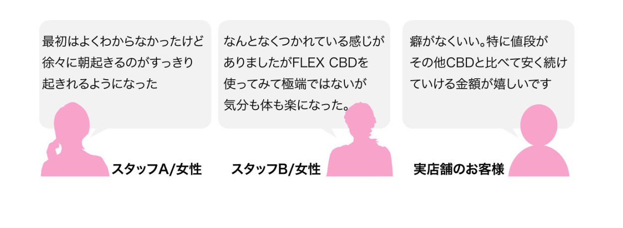 スターターセット 】 CBD リキッド 0.5ml 10% カートリッジ 本体付 CBDパウダー 99% アイソレート 1000mg 高濃度  1500mg カンナビス味 10% 15ml :flexcbdset:サンエスライン Yahoo!店 - 通販 - Yahoo!ショッピング