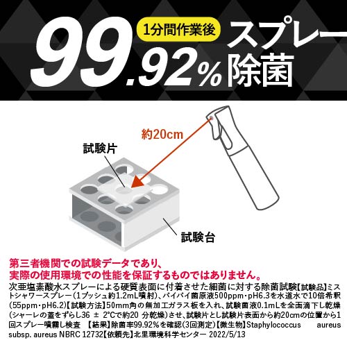 次亜塩素酸 バイバイ菌 500ppm 超音波噴霧器 と 40Lセット | バイバイ菌 | 07