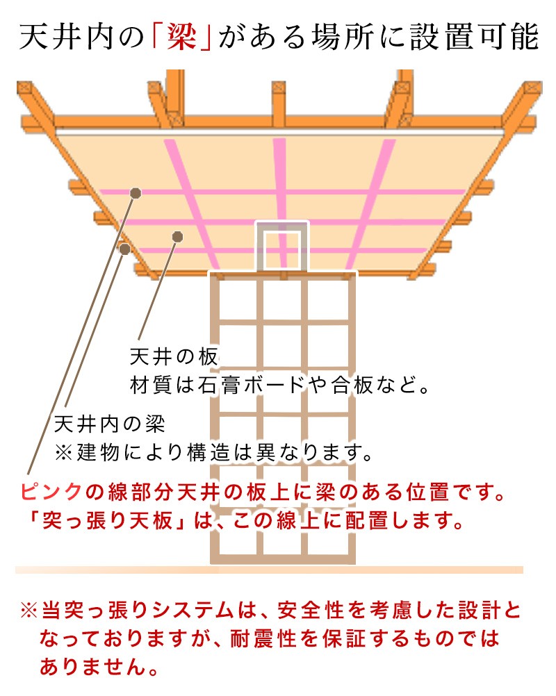天井突っ張りユニット Sサイズ　30〜46cm オープンラック用パーツ 突っ張り棒 転倒防止 家具転倒防止 つっぱり 地震 対策 地震対策 つっぱり棒 耐震 本棚 固定 | ブランド登録なし | 08