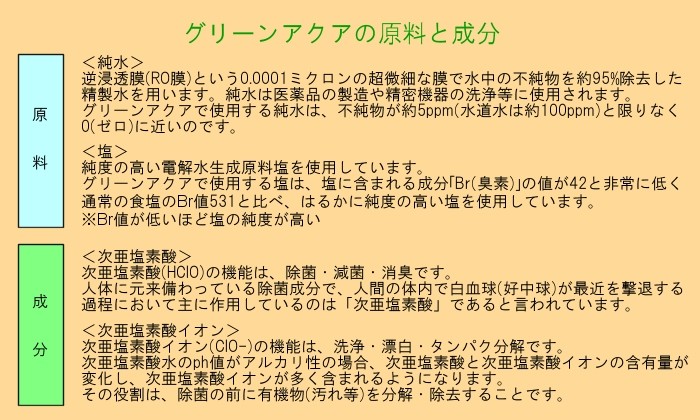 ウィルスを除菌? ウィルスは生物ではありません。生命の最小単位である細胞を持たないので生物学上は非生物で菌(生物)とは異なります。なので、正確にいいますと「ウィルスを除菌」は間違いで「ウィルスを不活化」が正解です。なぜ、次亜塩素酸はウィルスを不活化できるの? 次亜塩素酸は有機物(菌やウィルス)に触れると酸化します。その酸化の際に破壊力が生まれ、ウィルスが細胞に感染する際に使用する接触子を破壊するために細胞に寄生できなくなるというわけです。