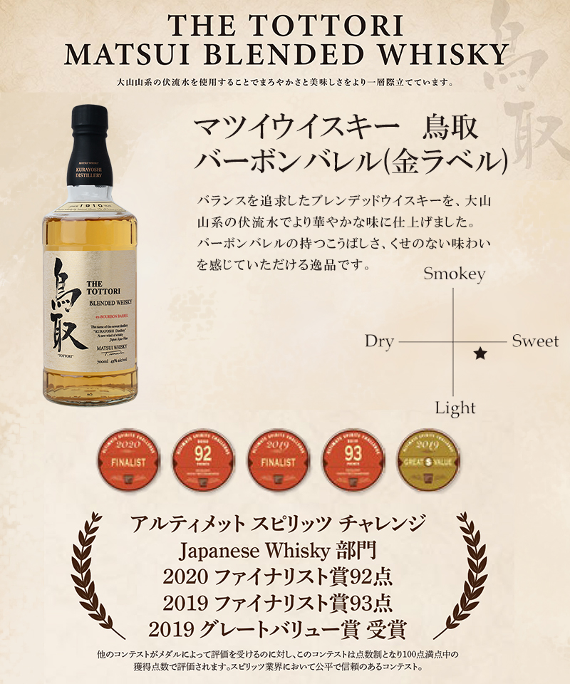 松井酒造 マツイウイスキー 鳥取 バーボンバレル(金ラベル 松井酒造 マツイウイスキー 鳥取 バーボンバレル(金ラベル