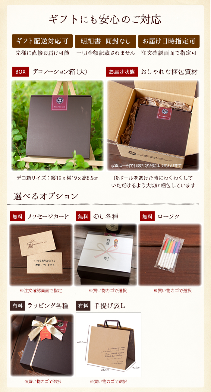 バースデーケーキ 誕生日ケーキ キャラクターケーキ クリスマスケーキ