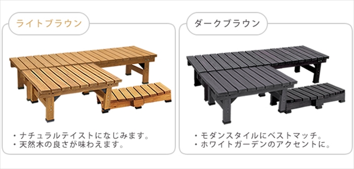 値下げ デッキ縁台180×58 3点セット ライトブラウン ウッドデッキ風 簡単 縁側 本格的 DIY 木製 天然木 庭 ベランダ M5-MGKSMI00029LBRの画像