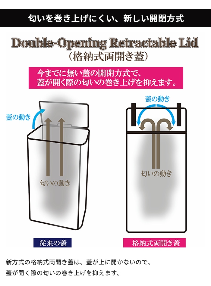 ゴミ箱 自動開閉 40L センサー式 ごみ箱 おしゃれ ダストボックス 自動 エルパ(ELPA)センサー付きダストボックスごみ箱自動約42Lステンレス