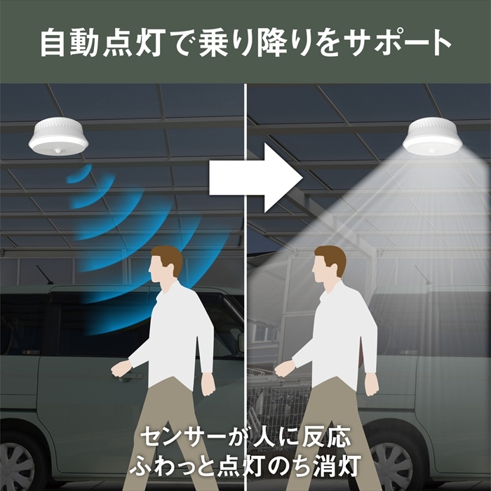 値下げ センサーライト 電池式 乾電池 シーリングライト リモコン付き