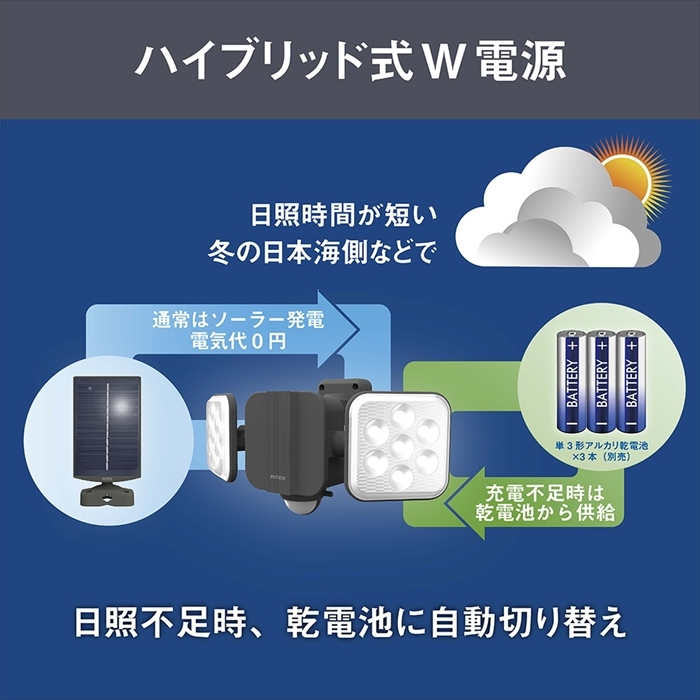 値下げ ハイブリッド センサーライト ソーラーパネル付き ソーラー式