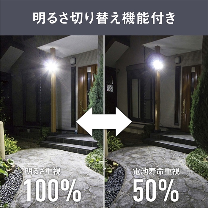 値下げ ハイブリッド センサーライト ソーラーパネル付き ソーラー式