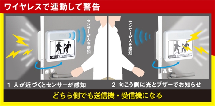 衝突防止ライト 2個セット ワイヤレス 連動 光と音 警告 電池式 乾電池 LED ライト 屋内用 衝突回避 ドア 曲がり角 M5-MGKFI00111の画像