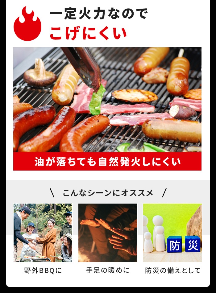 値下げ 着火炭 木炭 バーベキュー用 12個入(3個×4袋) 1箱 着火剤不要