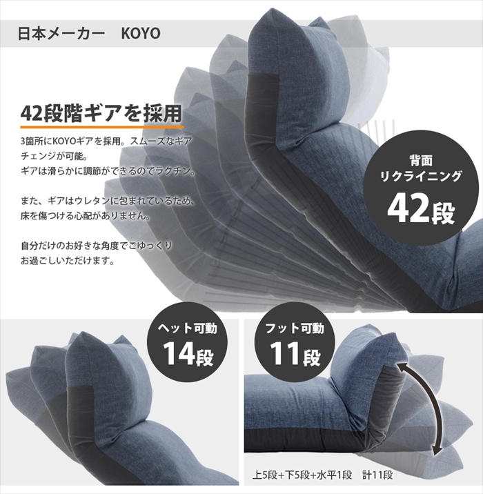 リクライニング 座椅子 デニム調インディゴブルー フット上下可動 和楽 