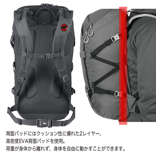 登山用品 Mammut - MAMMUT TRION ZIP 22 Amazon | [マムート] トリオン ジップ Trion Zip 22 容量:22L