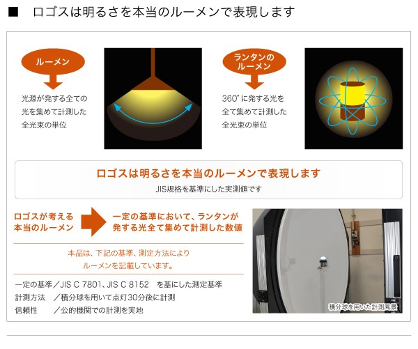 LOGOS ランタン ライト LED ロゴス フルコンソフトランタン LED