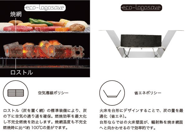 LOGOS ロゴス eco-logosave チューブラル/G80L （収納バッグ付き