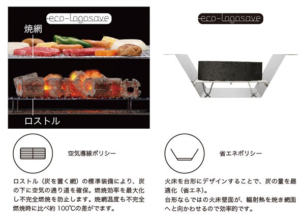 LOGOS（ロゴス） 残1 LOGOS eco-logosave お手入れ簡単モダングリル