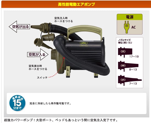 LOGOS（ロゴス） LOGOS AC・ハイパワーポンプ（2.2PSI） 81336594