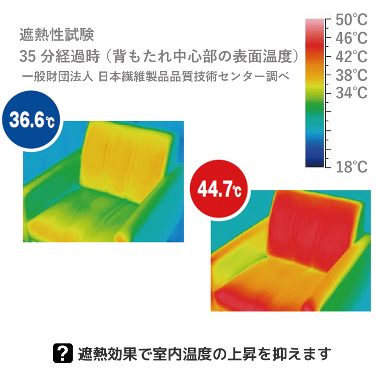 アミド屋の網戸ネット防虫網|遮熱クールネットは室内温度上昇を抑えます。|遮熱クールネット専用マジックテープ 8個入り