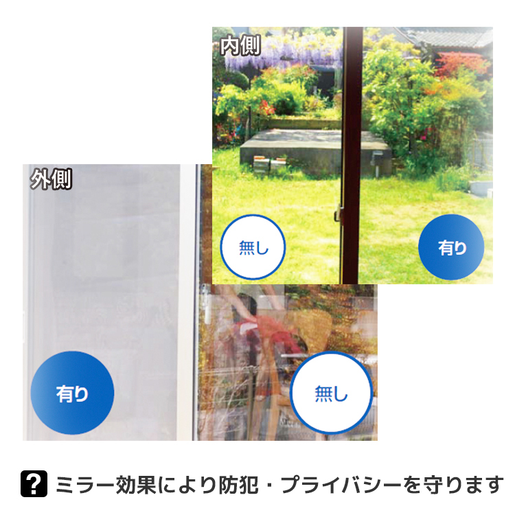 アミド屋の網戸ネット防虫網|遮熱クールネットはミラー効果により防犯・プライバシーを守ります。|遮熱クールネット専用マジックテープ 8個入り
