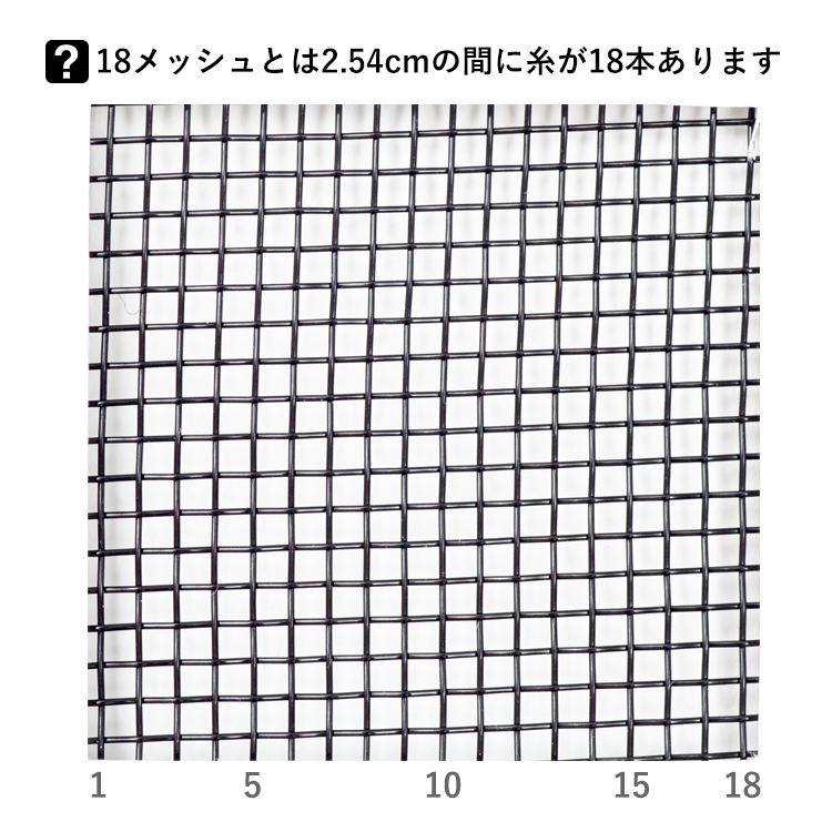 アミド屋の網戸ネット防虫網|18メッシュとは2.54cmの間に糸が18本あります。