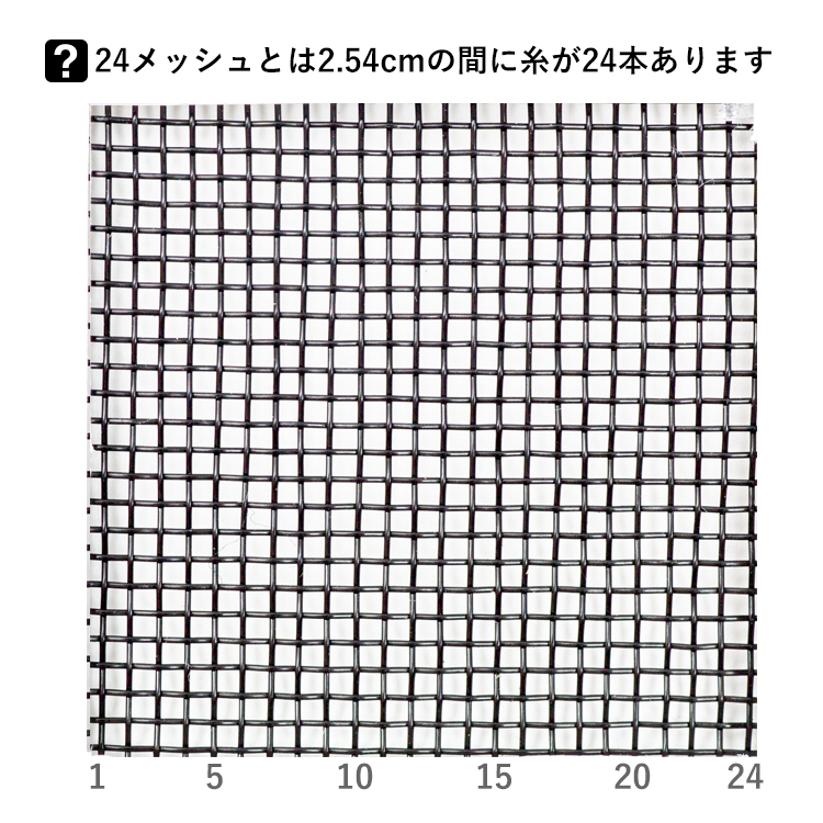 アミド屋の網戸ネット防虫網|24メッシュとは2.54cmの間に糸が24本あります。