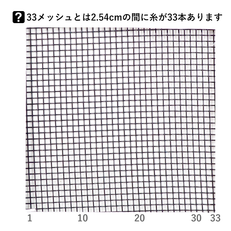 アミド屋の網戸ネット防虫網|33メッシュとは2.54cmの間に糸が33本あります。