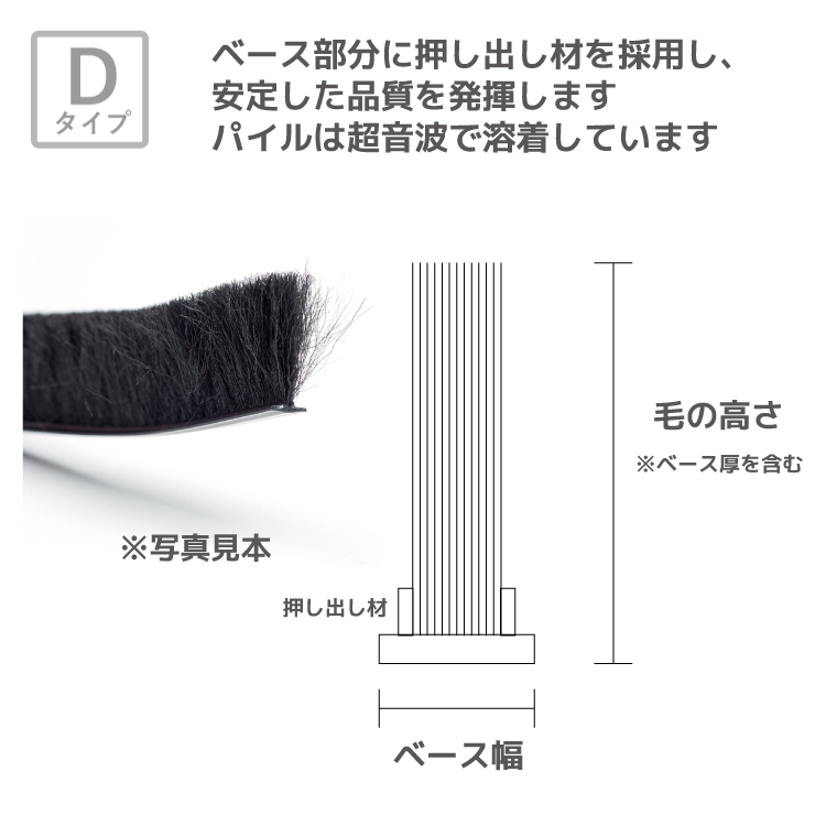 アミド屋の網戸用すき間隠し|モヘアDタイプD451502PBK切売り5m単位材質PP植毛2列黒ベース幅4.5mm高さ15mm