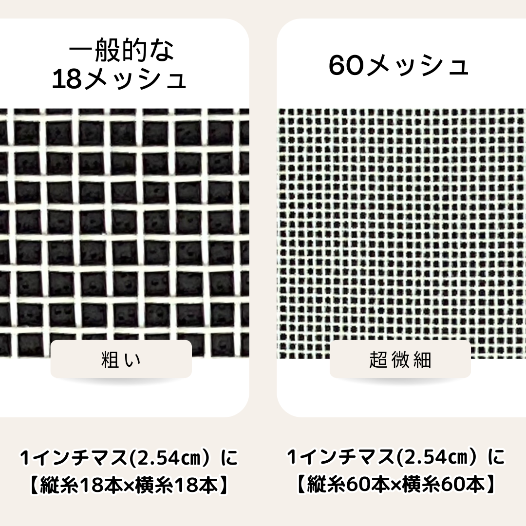 アミド屋の網戸ネット防虫網|60メッシュ細かさ極ネット：切売り長さ2m巻幅910mm20メッシュグレー黒18メッシュと比較しても圧倒的細かさ