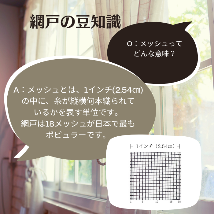 アミド屋の網戸ネット防虫網|網欠点にはタグあります。|サンネットSP ポリプロピレン製 長さ30m巻 幅970mm 18メッシュ グレー
