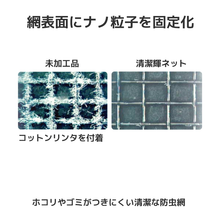 アミド屋の網戸ネット防虫網|清潔輝ネットは表面にナノ粒子を固定化しているのでホコリやゴミがつきにくい|清潔輝ネット切売り 長さ2m巻 910mm 20メッシュ 黒