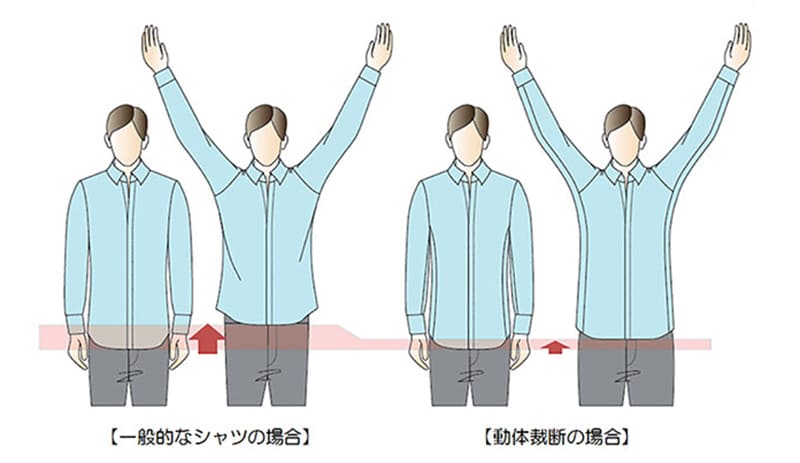 丸和繊維工業 インダスタイルトウキョウ ヘリンボーン ボタンダウンシャツ 半袖 00J802HMB2 1枚