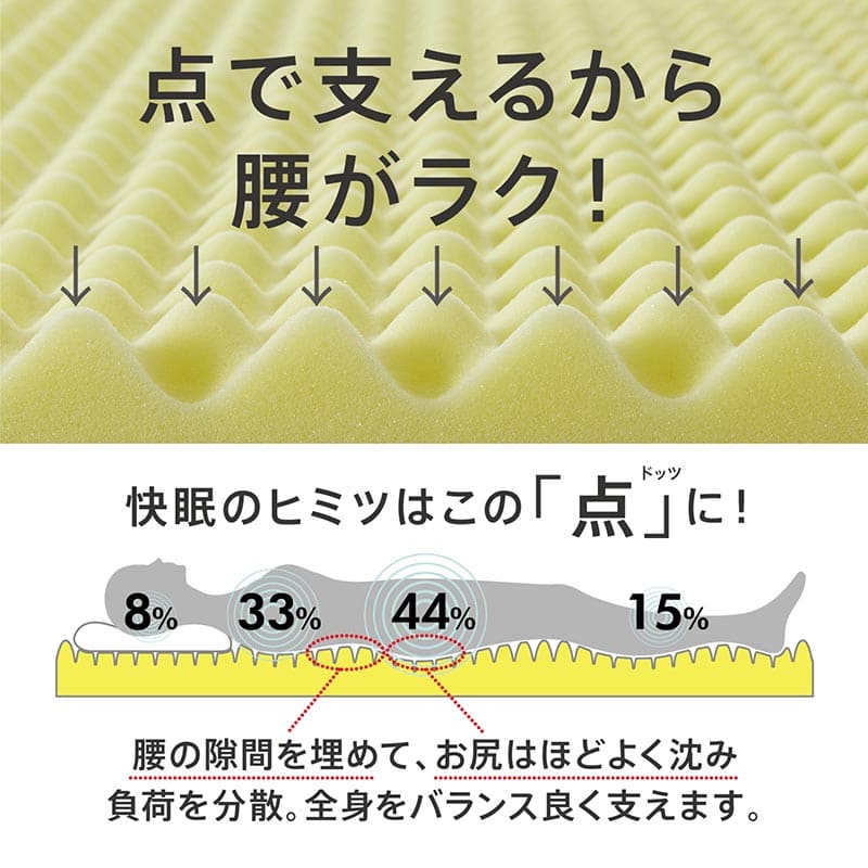 西川 睡眠ラボ 睡眠Labo Dots ヘルシーマットレス ダブル 1枚