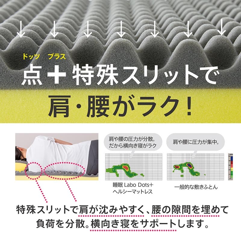 西川 睡眠Labo Dots PLUS ヘルシーマットレス シングル