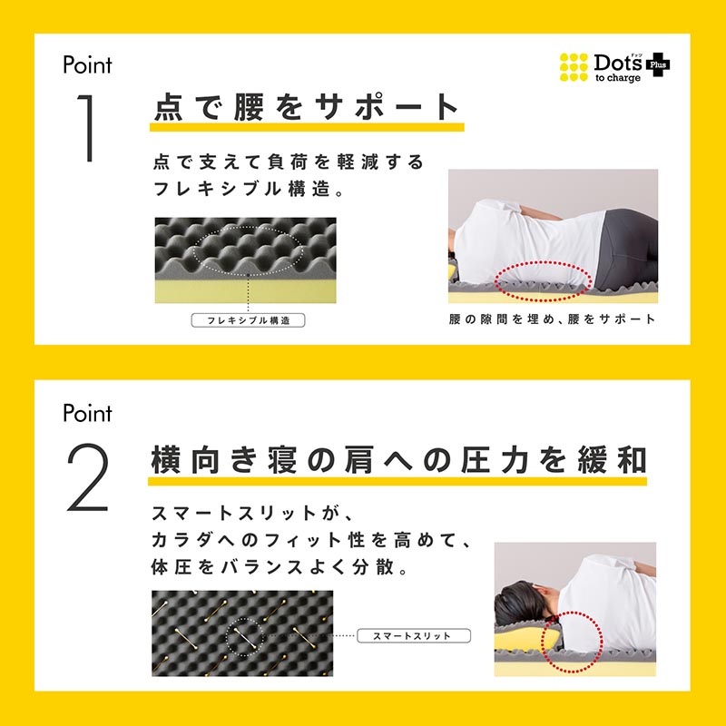 西川 睡眠Labo Dots PLUS ヘルシーマットレス シングル