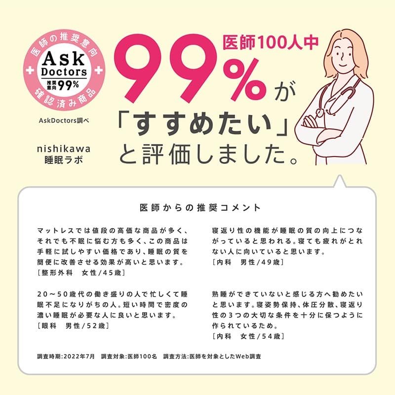 西川 睡眠Labo Dots PLUS ヘルシーマットレス シングル