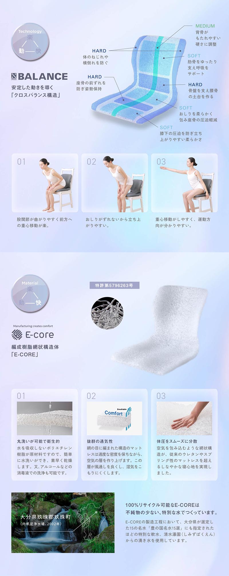 p!nto（ピント） ピーエーエス W 姿勢サポートクッション 1個 : 産経