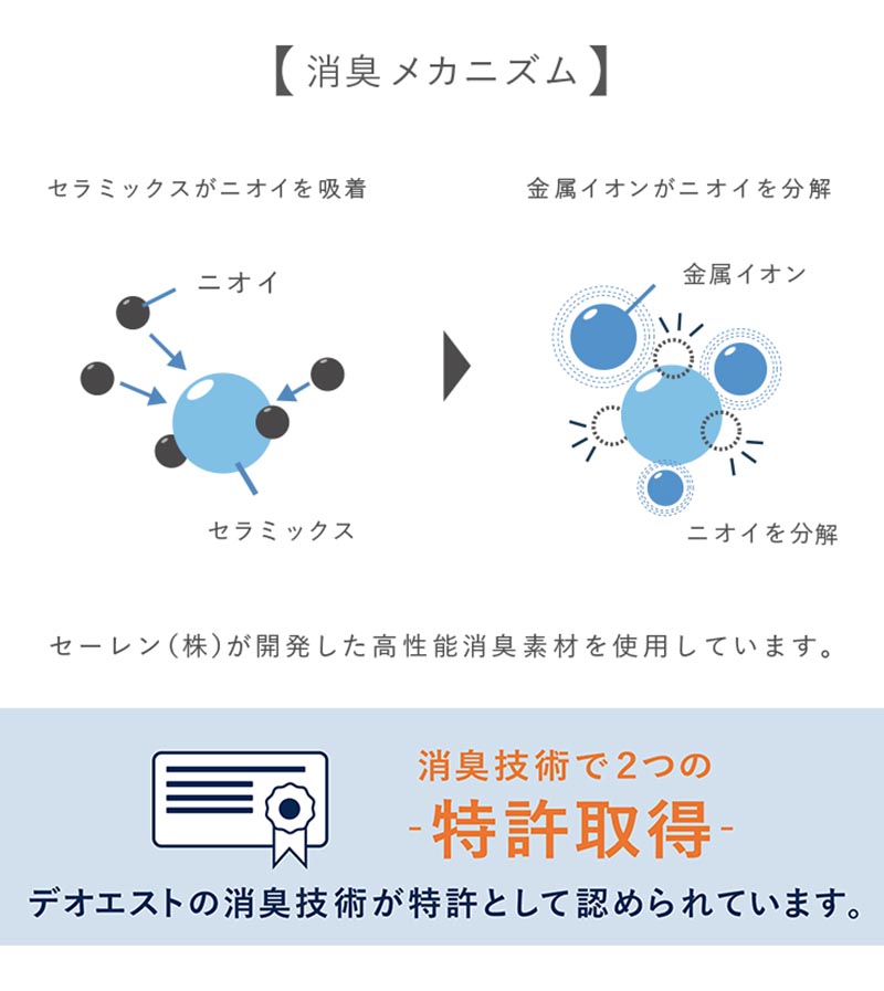 セーレン デオエスト 消臭フレンチスリーブ