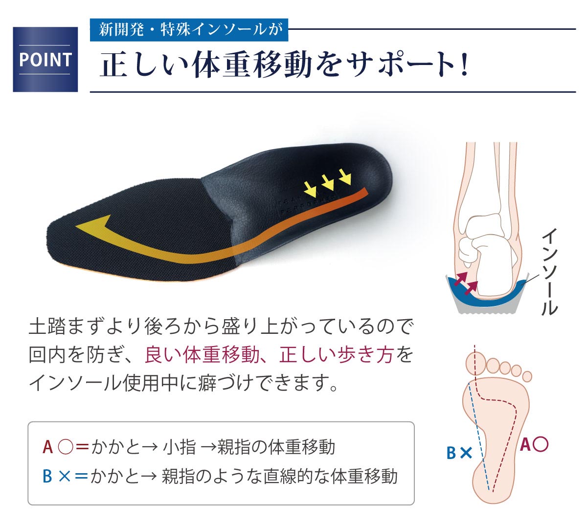 Belle&Sofa ベルアンドソファ 日本製 フィットビジネスシューズ ローファー パイロット