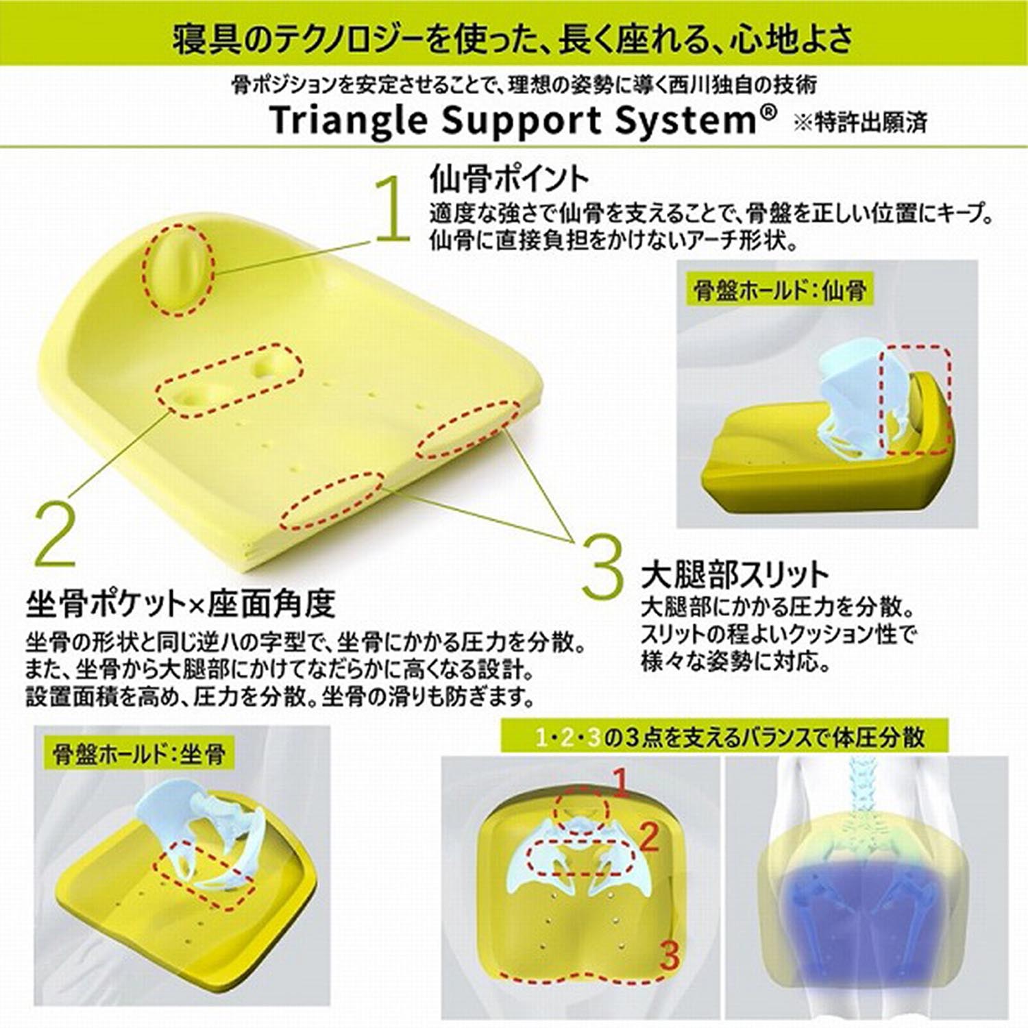 西川（nishikawa） Keeps キープス 「夢中がつづくクッション」おしり
