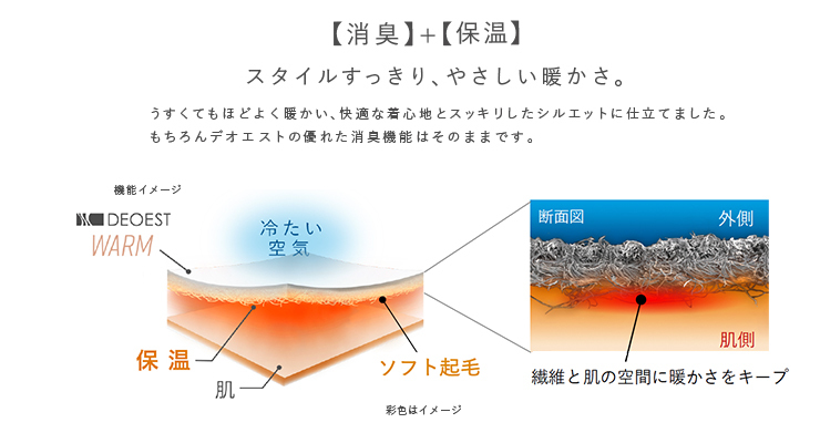 セーレン デオエスト ウォーム 消臭アンダーシャツ Vネック 半袖