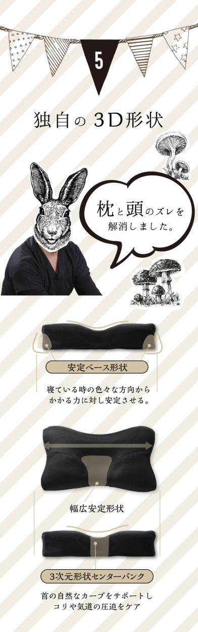 アメイズプラス RAKUNA 整体枕 1個 : 産経ネットショップ - 通販